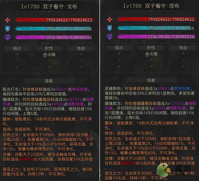 地下城堡3腐水泽国通关攻略