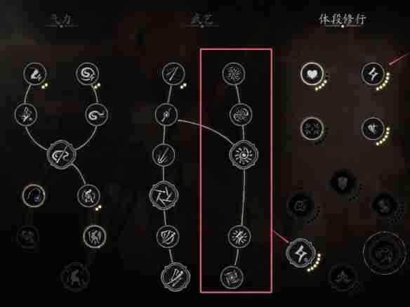黑神话悟空劈棍轮椅流加点怎么加