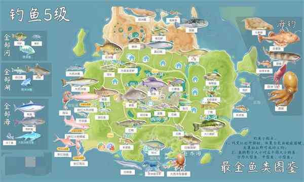 心动小镇钓鱼位置大全