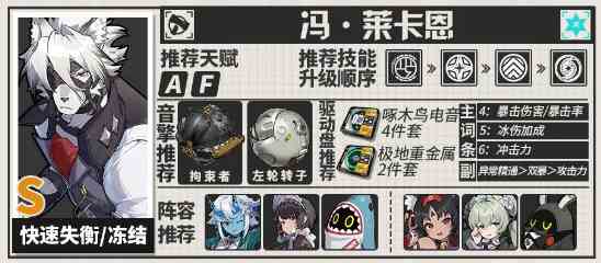 绝区零莱卡恩音擎驱动盘配队攻略大全