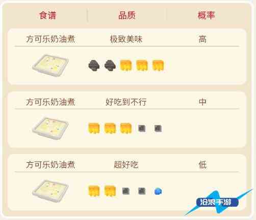 宝可梦大探险百变怪攻略