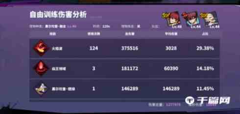 《镇魂街：天生为王》火队阵容玩法攻略分享