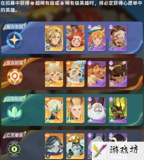 剑与远征启程绿剑队阵容养成攻略详解