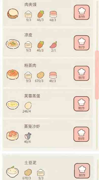 遇见你的猫烹饪菜谱是什么
