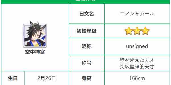 闪耀优俊少女空中神宫怎么培养