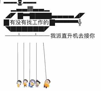 我派直升机去接你表情包