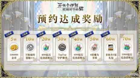 阴阳师御香归预约福利一览御香归预约奖励怎么领