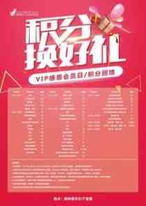 光遇周年庆2022兑换图：三周年庆兑换物品价格表
