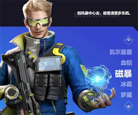 《天启行动》游戏英雄介绍