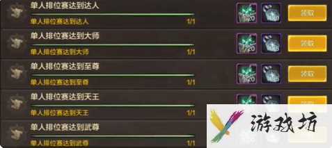 dnf手游巅峰武尊怎么达成 dnf手游巅峰武尊获取攻略