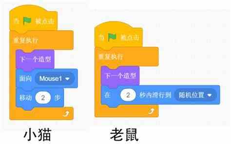 编程小游戏:如何创建有趣的编程挑战