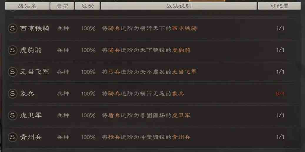 三国志战略版功勋怎么获得