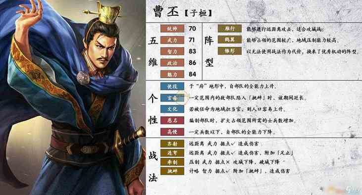 三国志战略版曹丕怎么玩