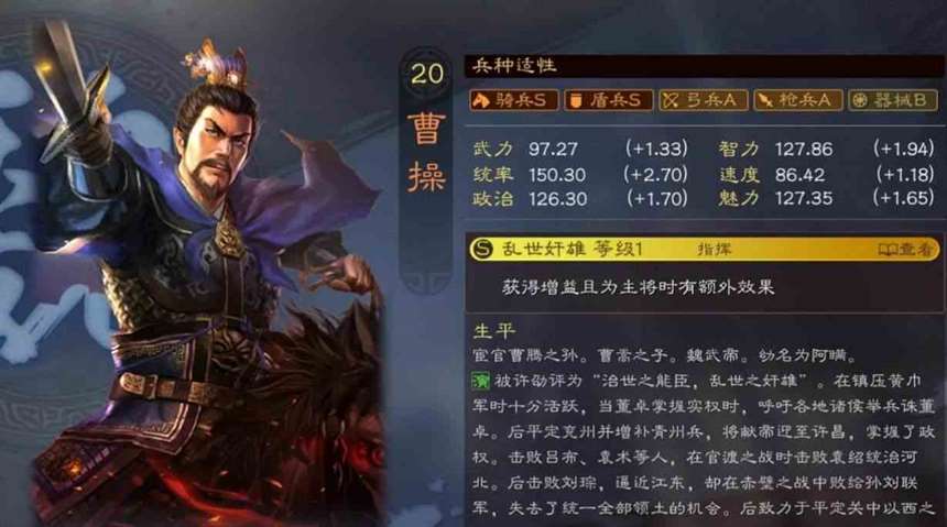 三国志战略版最强是谁