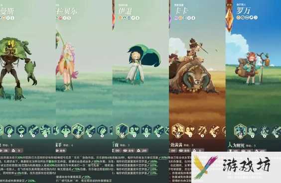 剑与远征启程芙拉贝尔阵容一览