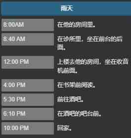 星露谷物语哈维行程位置在哪 哈维行动轨迹一览
