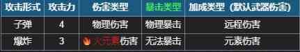 元气骑士轰炸机配什么天赋 首领武器轰炸机使用攻略