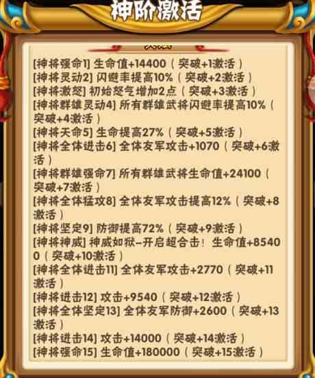 少年三国志董卓等级为什么低