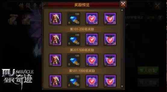 全民奇迹积分如何获得