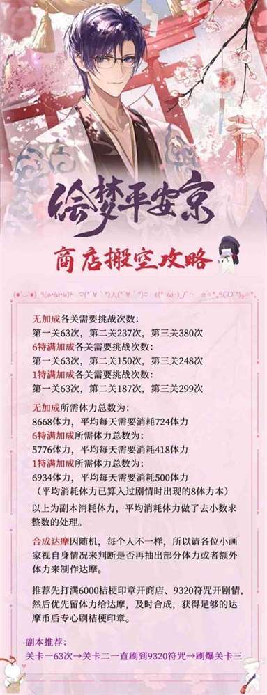 《时空中的绘旅人》绘梦平安京活动搬空商店攻略