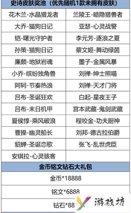 王者荣耀福卡签到玩法介绍