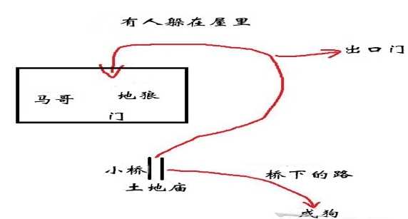 黑神话悟空第二回沙门村村内怎么过关 第二回沙门村村内通关攻略