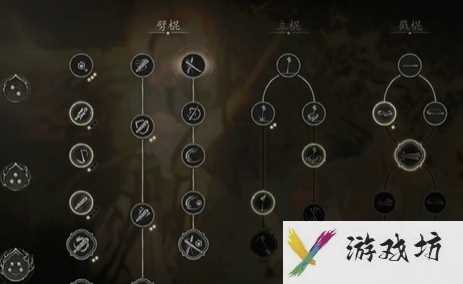 黑神话悟空劈棍识破如何操作 劈棍识破玩法思路分享