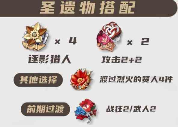 《原神》林尼武器圣遗物选择攻略