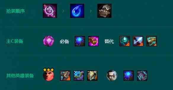 《金铲铲之战》S9.5奥恩6法阵容玩法攻略