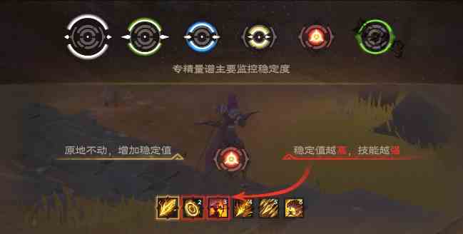 《塔瑞斯世界》游侠技能和天赋秘技介绍