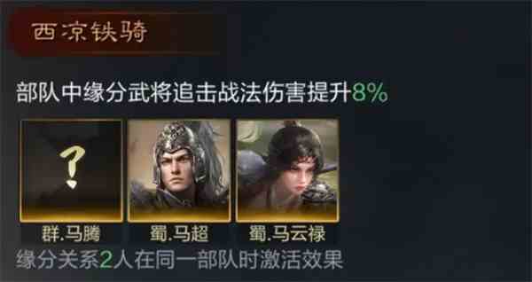 《三国：谋定天下》马超培养攻略