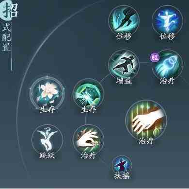 《剑网3无界》奶歌奇穴及技能循环搭配一览