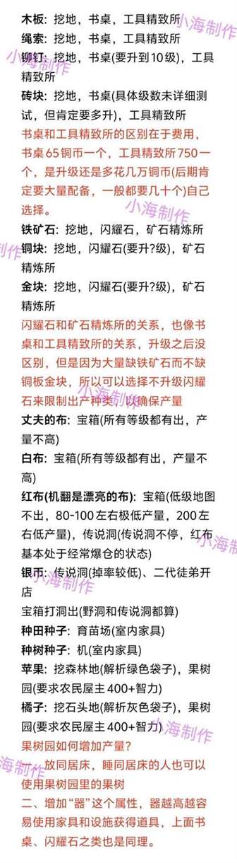 《王都创世录》资源获取方法
