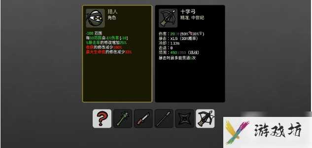 土豆兄弟t0角色  土豆兄弟t0角色介绍一览