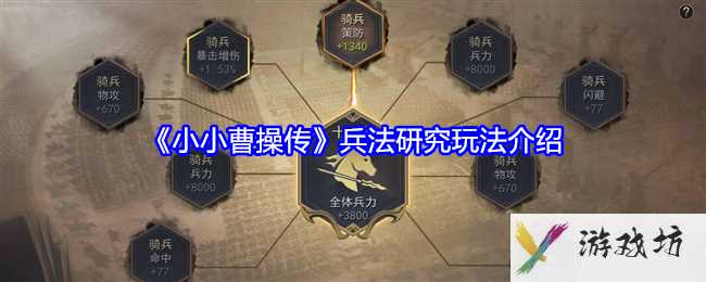 《小小曹操传》兵法研究玩法介绍