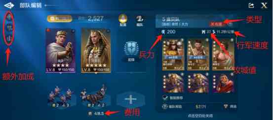 《世界启元》部队系统介绍