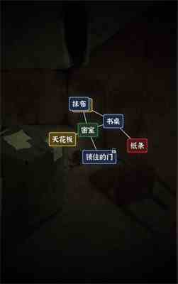 《文字逃脱》阁楼惊魂攻略详解