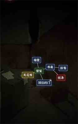《文字逃脱》阁楼惊魂攻略详解