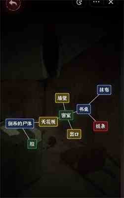 《文字逃脱》阁楼惊魂攻略详解
