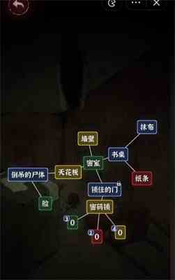 《文字逃脱》阁楼惊魂攻略详解
