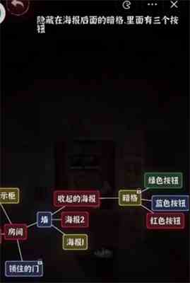 《文字逃脱》第八关通关攻略