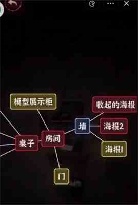 《文字逃脱》第八关通关攻略