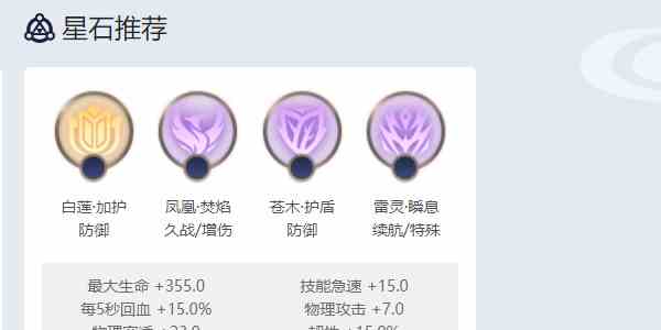 《曙光英雄》李靖角色介绍