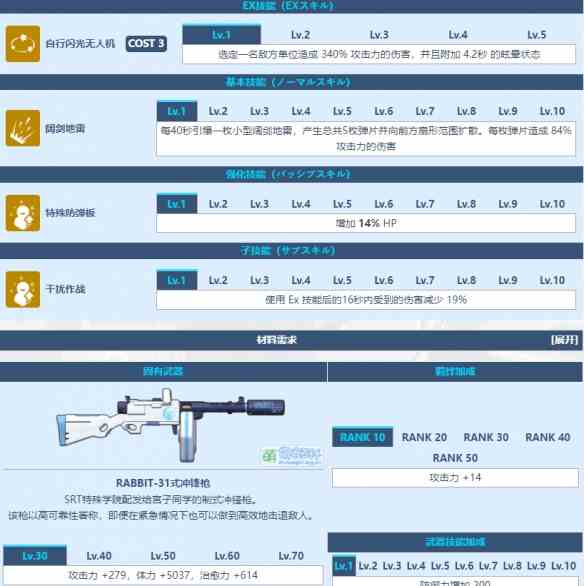 《蔚蓝档案》月雪宫子角色介绍一览