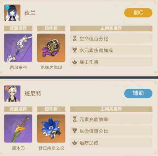 《原神》娜维娅深渊阵容搭配攻略