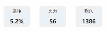 《艾塔纪元》星核图鉴介绍