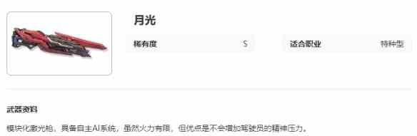 《艾塔纪元》月光图鉴介绍