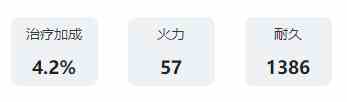 《艾塔纪元》霜星SP图鉴介绍