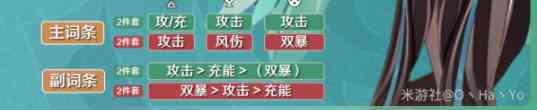 《原神》闲云培养攻略