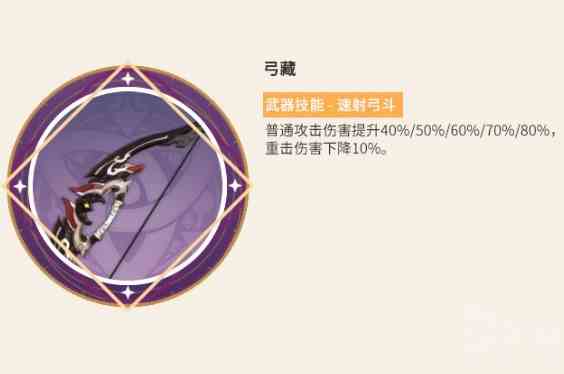 《原神》达达利亚武器选择建议
